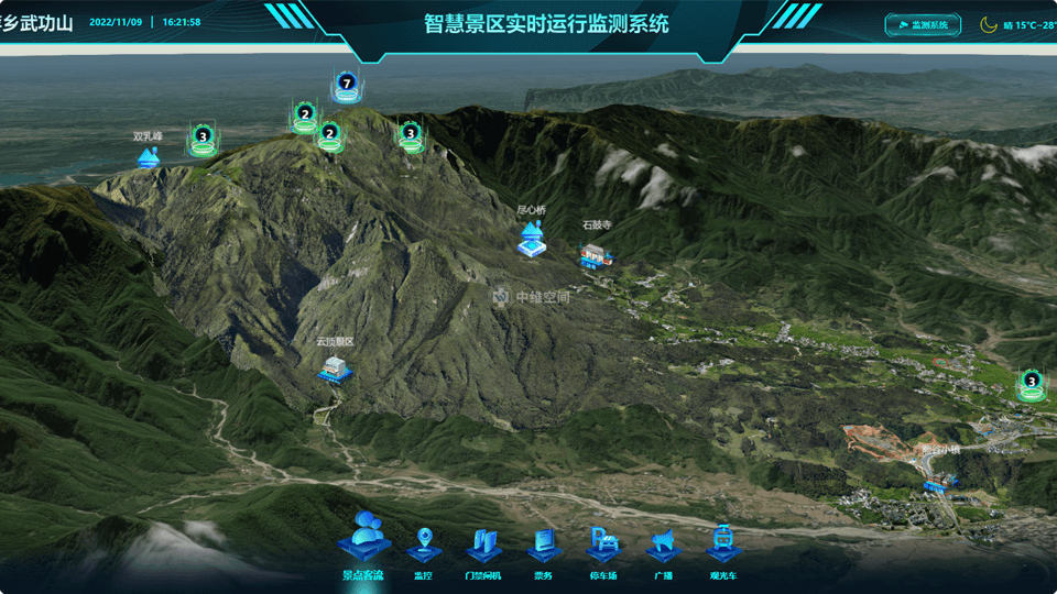 南关倾斜摄影技术在旅游规划中的应用？